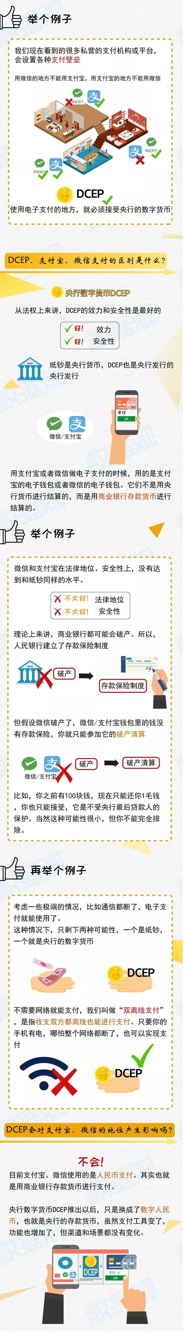 央行数字货币即将落地：数字人民币研发进展及市场影响解析