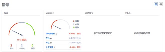 狗狗币今日最新价格行情_狗狗币今日实时行情_狗狗币