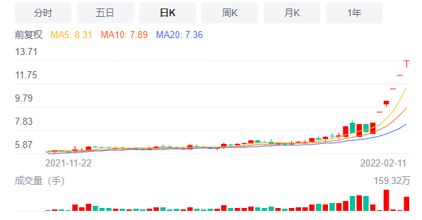 货币数字大写_货币数字化是什么意思_数字货币