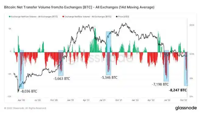 btc美元_BTC_btc币价格今日行情