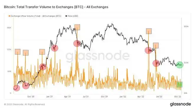 BTC_btc美元_btc币价格今日行情