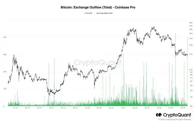 btc美元_BTC_btc币价格今日行情