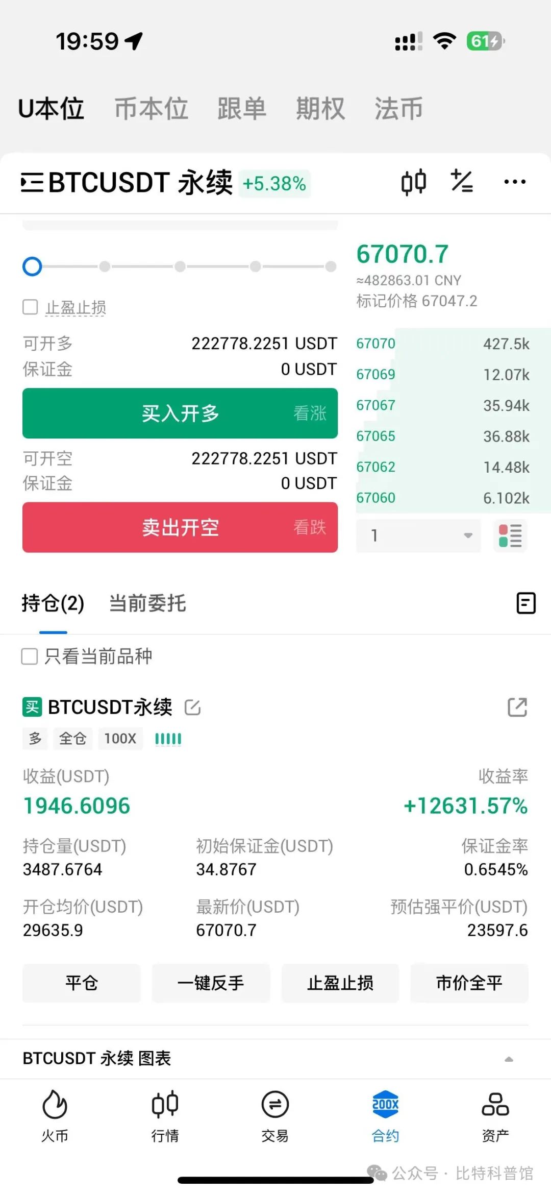 微信公众号设星标_比特币行情分析_新人玩比特币怎么入门