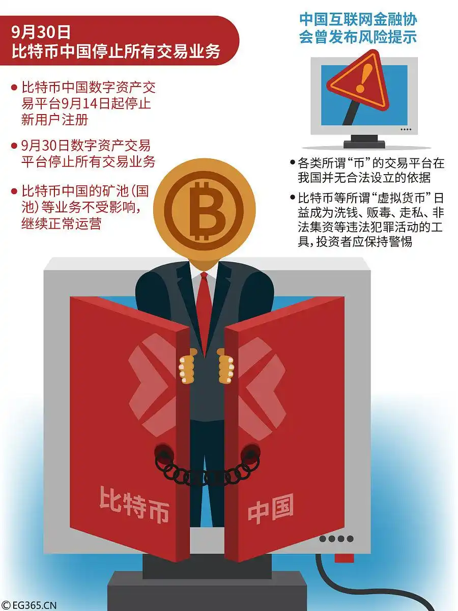 比特币在中国法律定位_比特币在中国合法吗_中国比特币交易风险