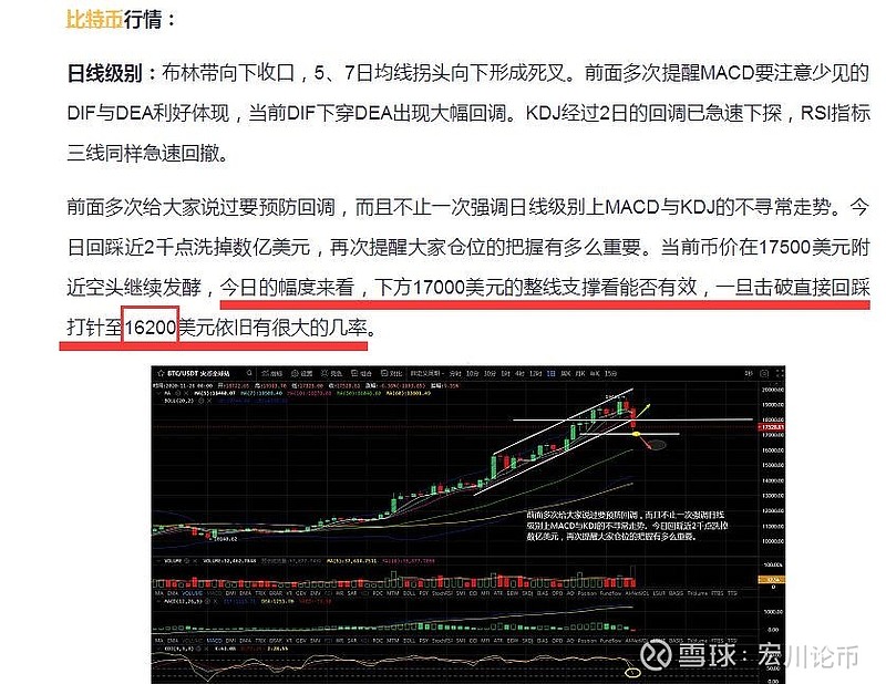 比特币最直白的解释_比特币风险与风控_比特币行情分析