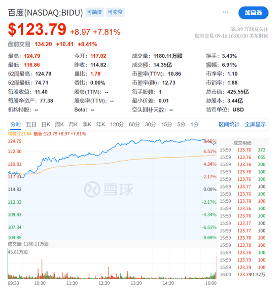 比特币下跌对股市有影响吗_美联储决议及降息预期_美股开盘行情