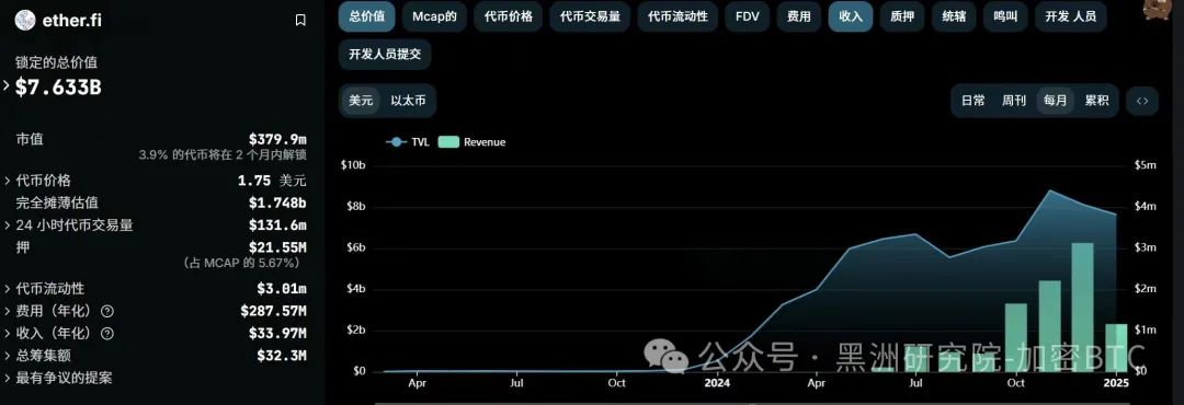 ETH_eth价格今日行情_ethan英文名寓意