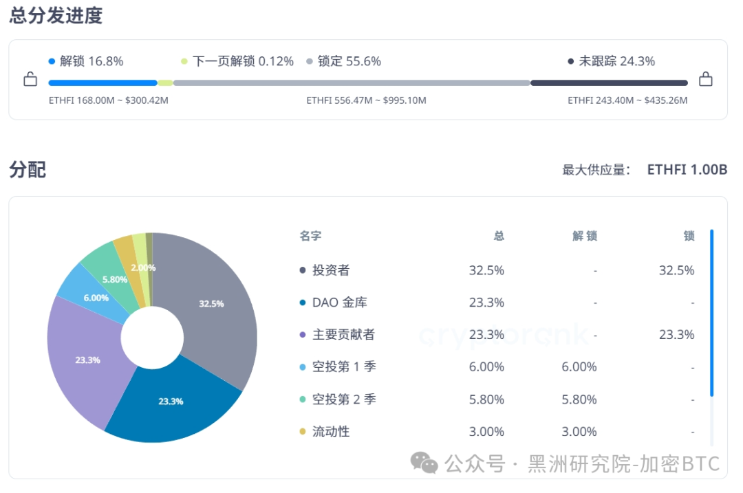 ethan英文名寓意_ETH_eth价格今日行情