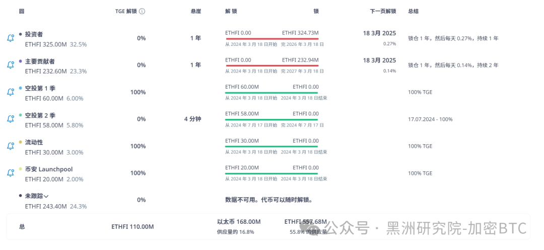 eth价格今日行情_ETH_ethan英文名寓意