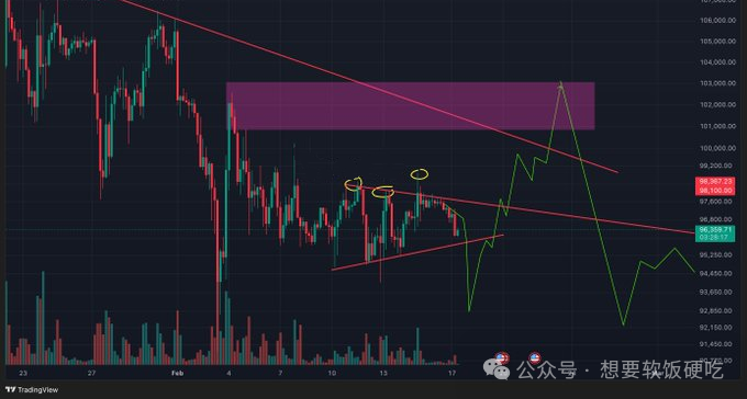 btc币最新消息_btcusd_BTC