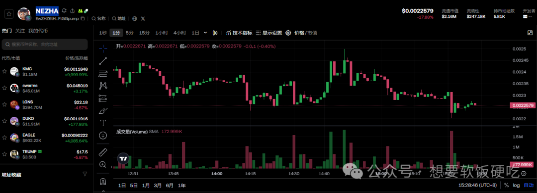 btc币最新消息_BTC_btcusd