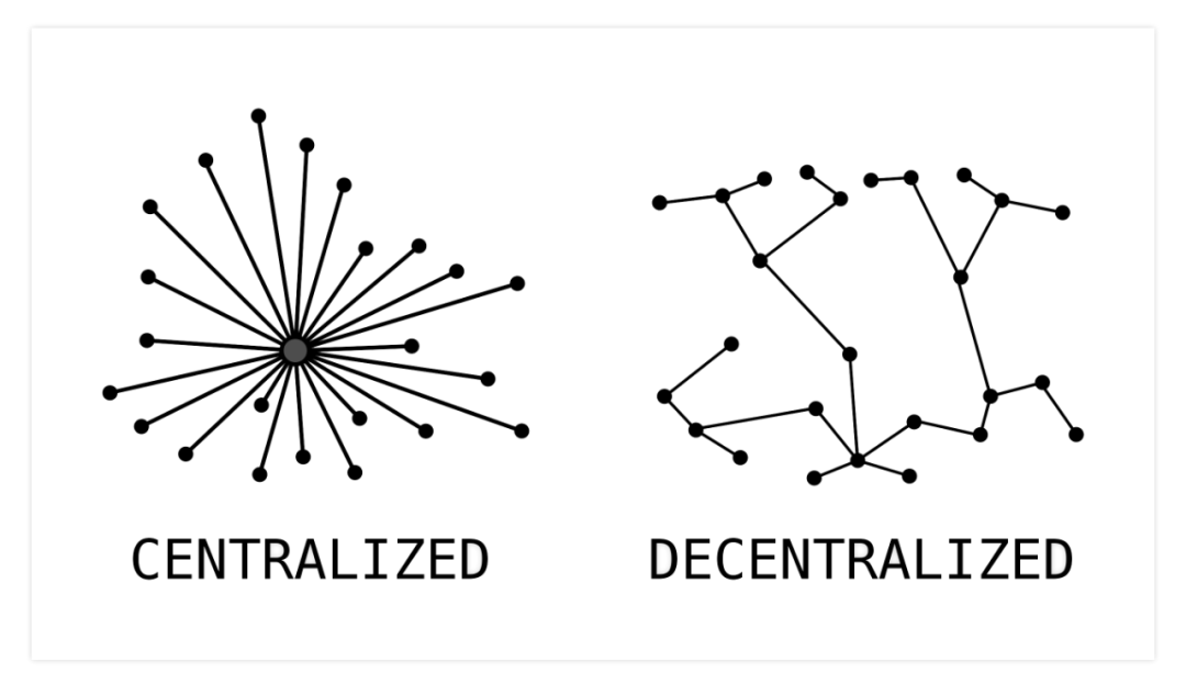 比特币是哪个国家发行的_比特币是骗局吗_比特币是什么