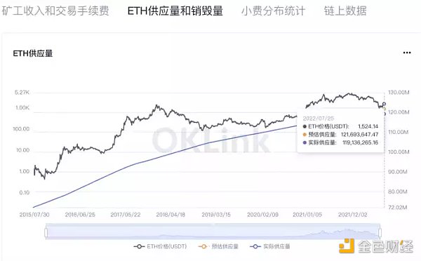 以太坊挖矿_挖以太坊选什么矿池_以太工坊挖矿