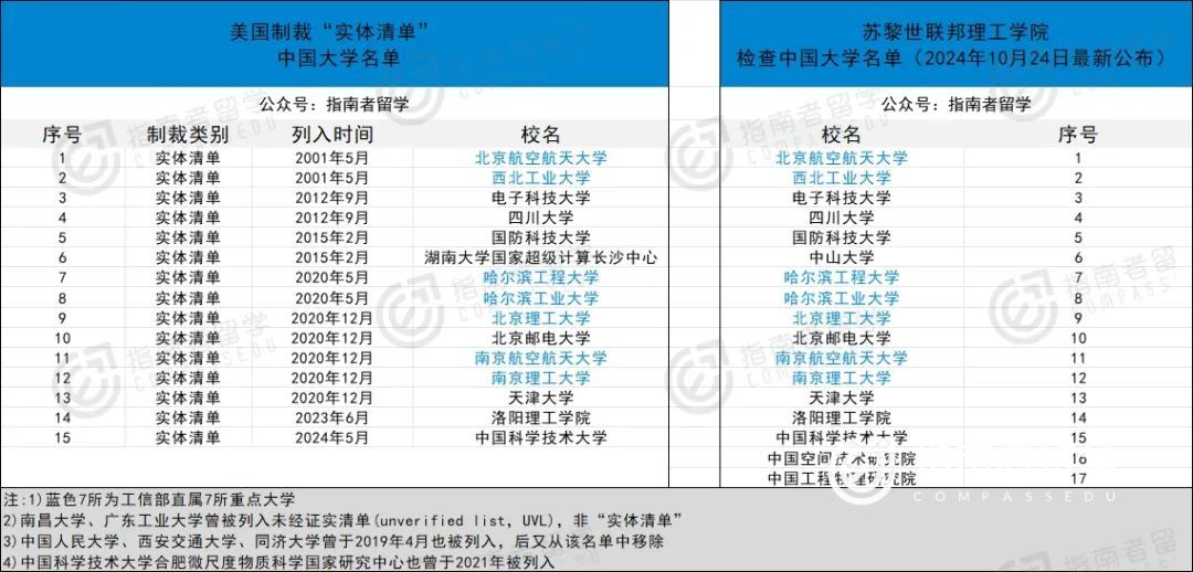 ethercat通讯协议_eth价格今日行情_ETH