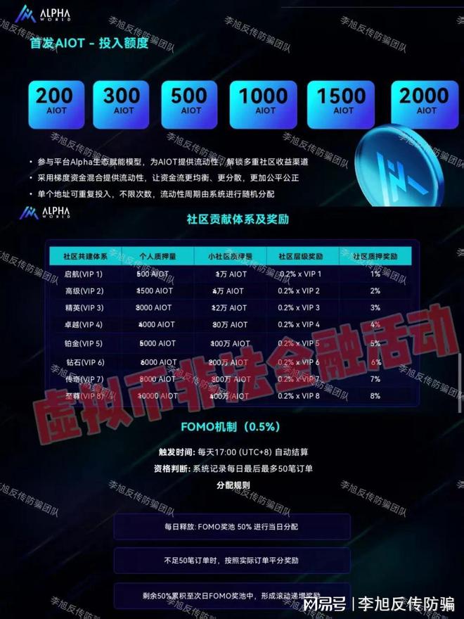 警惕虚拟货币骗局_资金盘诈骗识别_虚拟币10万一天赚多少