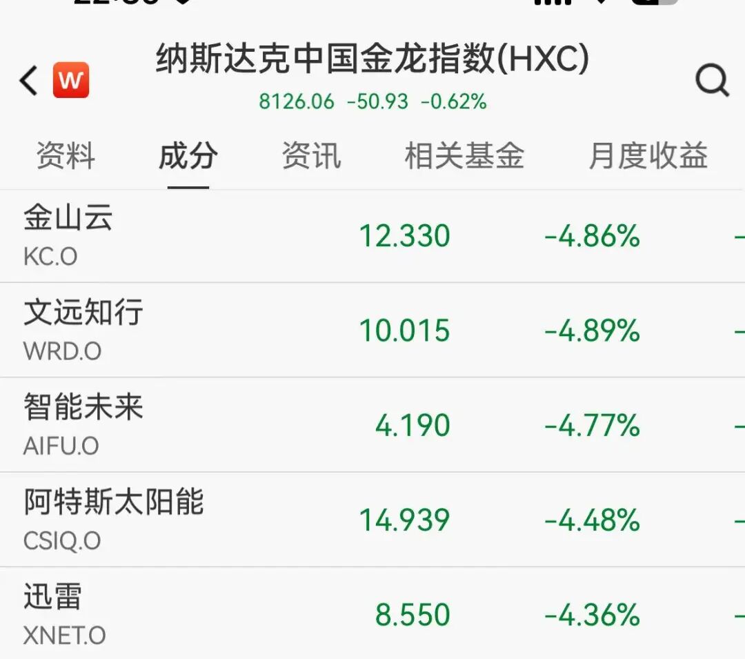 ETH_10月17日美股行情_10月17日虚拟货币爆仓情况