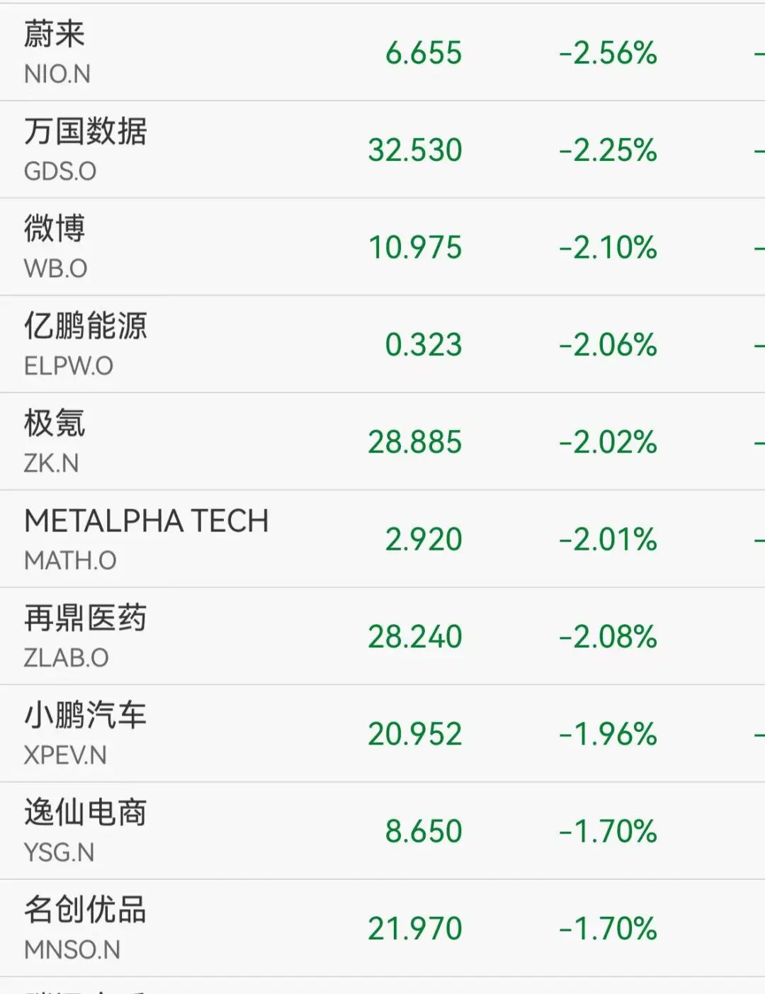10月17日虚拟货币爆仓情况_ETH_10月17日美股行情