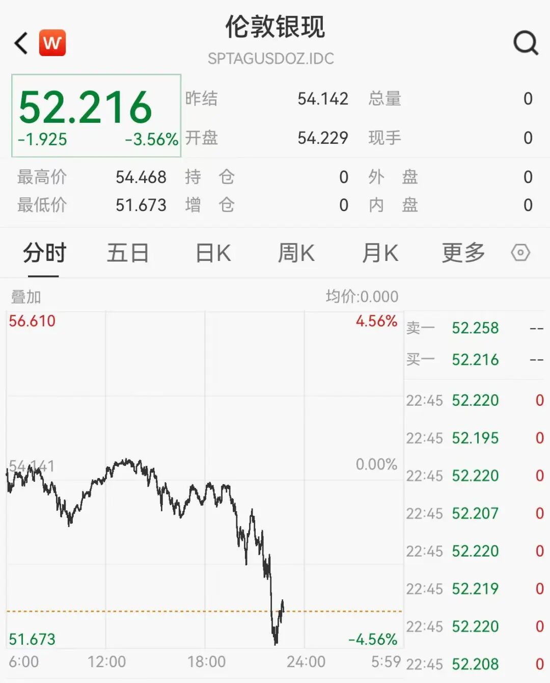 ETH_10月17日虚拟货币爆仓情况_10月17日美股行情