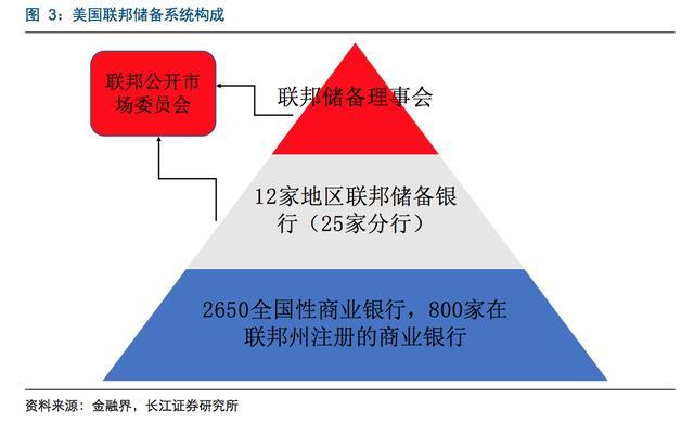 比特币最新价格_比特币价格涨幅_比特币的发展历程