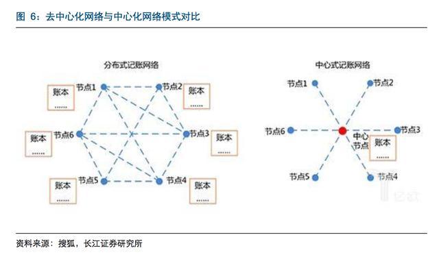 比特币最新价格_比特币价格涨幅_比特币的发展历程