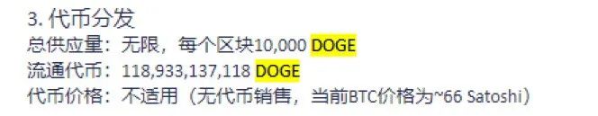 狗狗币价格暴涨_狗狗币_比特币价格走势