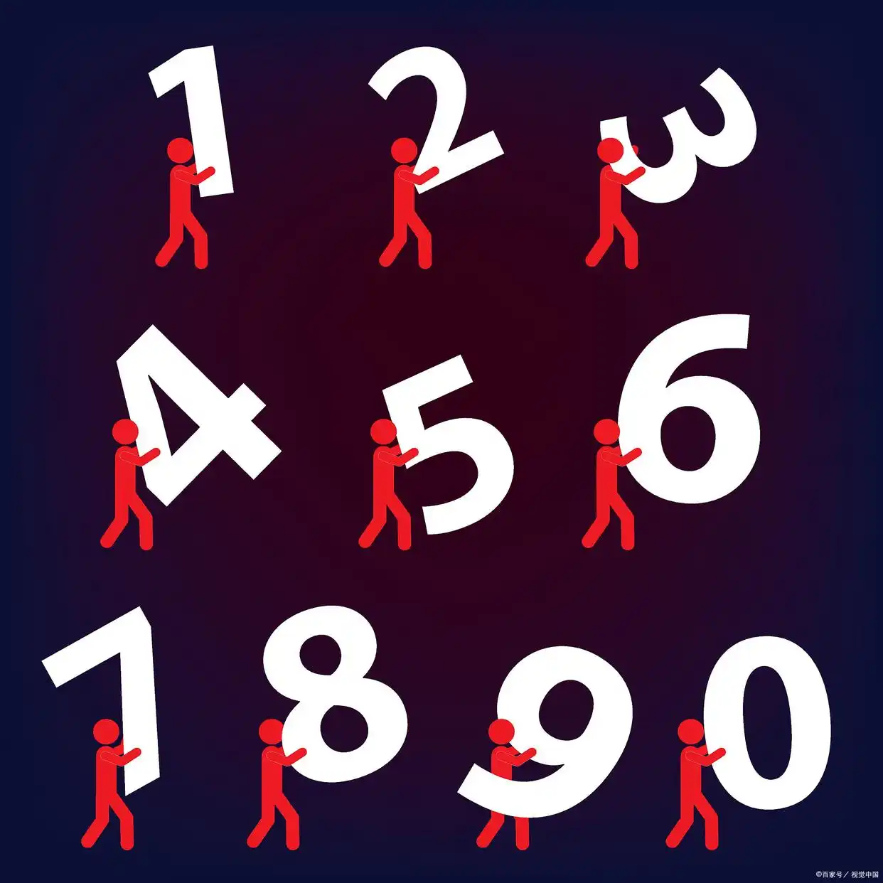 数字钱包类型多，以数字人民币钱包为例其开通步骤是啥？
