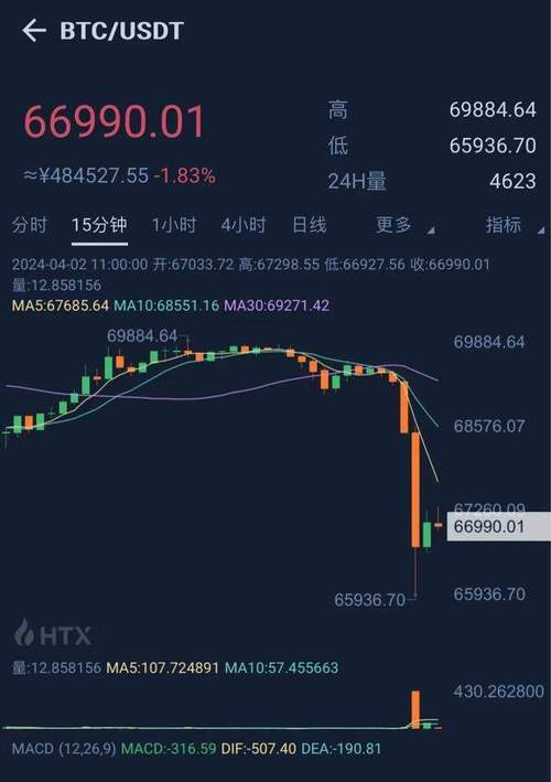 比特币爆仓是什么意思_欧意最新版本_比特币爆仓含义