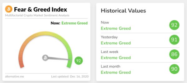 比特币行情最新价格_比特币三年熊市复苏_比特币站上20000美元