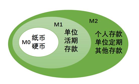 DCEP未来世界：数字货币如何改变我们的日常消费体验