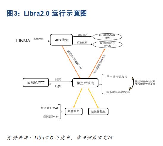 货币数字大写_数字货币_货币数字是怎么回事