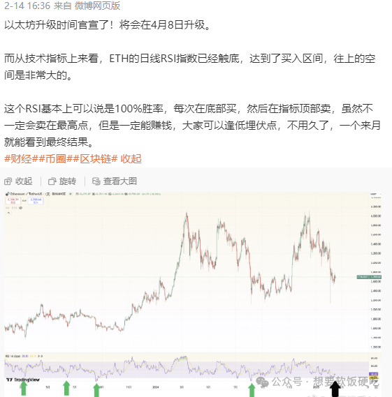 ETH升级前投资策略：破10万追涨，破9.3万跑路，3月下旬或现更大拉升