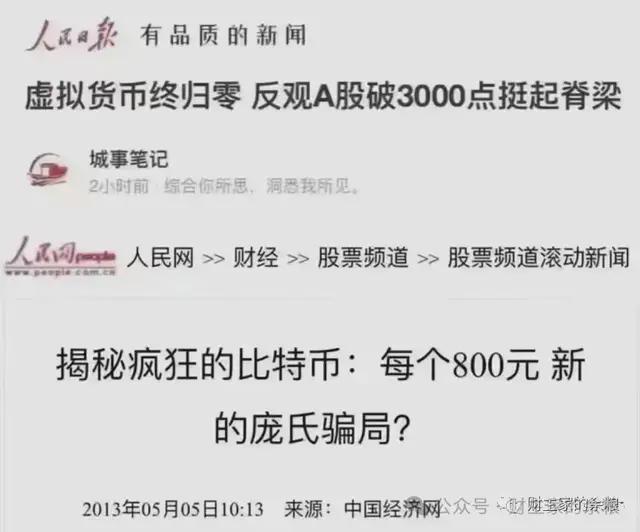比特币与其他资产收益对比_比特币历史新高_比特币价格飙升