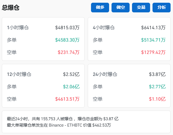 比特币价格突破9.4万美元，数字经济管理博士视角解析政策影响与市场趋势