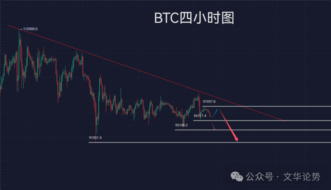 比特币行情网app下载_比特币行情走势图今日分析_比特币行情