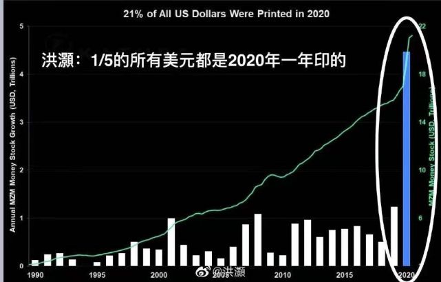 有个朋友比特币赚了2个亿_上市公司买入比特币_投资机构加密市场盈利