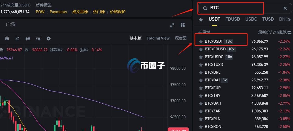 国内有比特币可以变现吗？