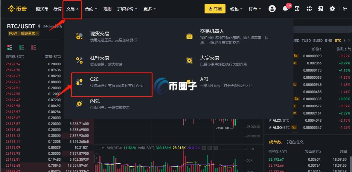 国内有比特币可以变现吗？