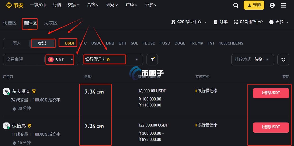 国内有比特币可以变现吗？
