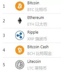 中国人民银行数字货币DC/EP即将推出：方便安全成本低的未来支付方式