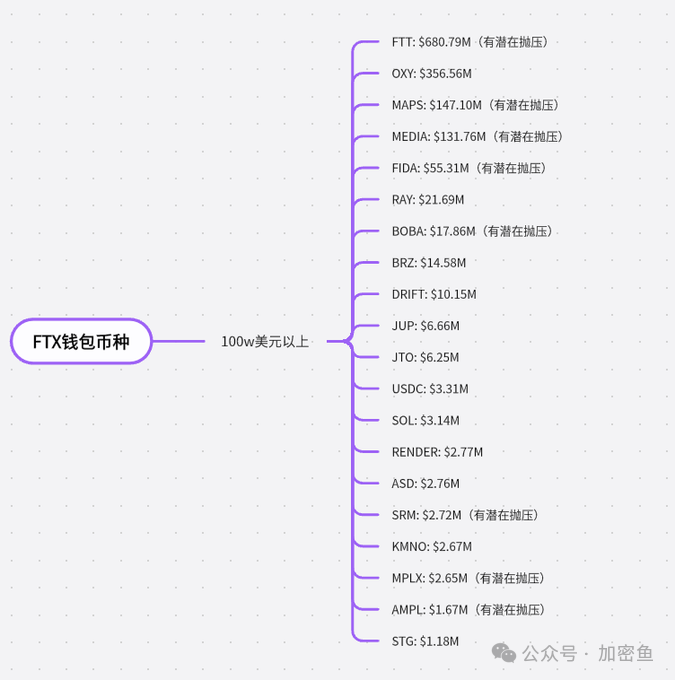 比特币下跌趋势_比特币跌下神坛_比特币下跌