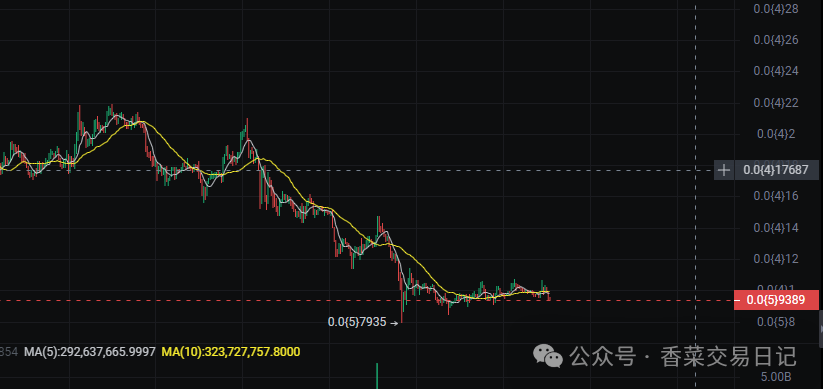 eth币_ETH_eth价格今日行情