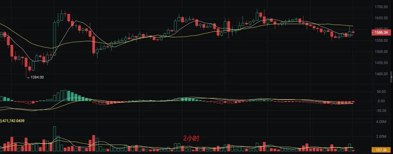 2025年4月17日比特币行情分析_比特币4.17最新点位预测_比特币行情分析