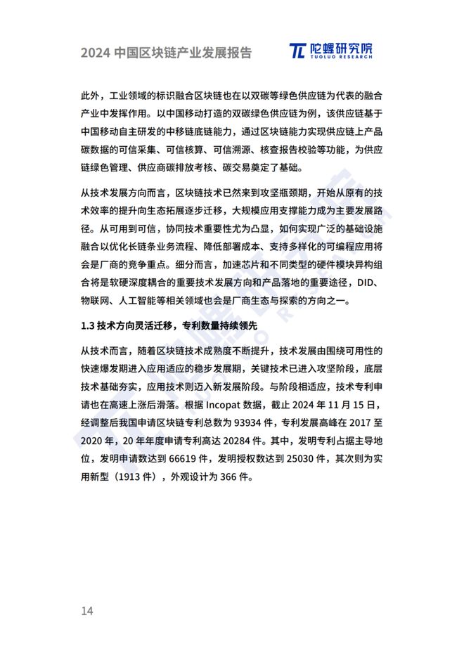 2024年全球区块链发展_虚拟货币行业监管新周期_区块链是什么行业