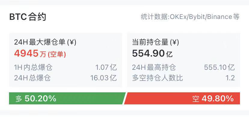 狗狗币价格上涨_马斯克买了30亿美元狗狗币_马斯克对狗狗币的影响