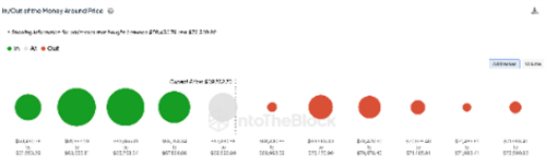 比特币价格今天行情_比特币价格ㅣ_比特币价格