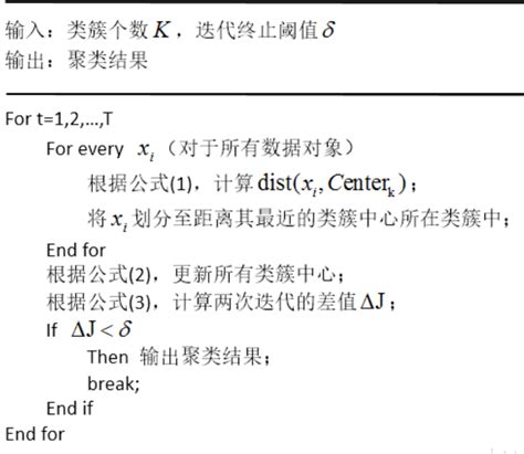 比特币曾因挖矿机热度高，如今投资亏损，它到底是陷阱吗？