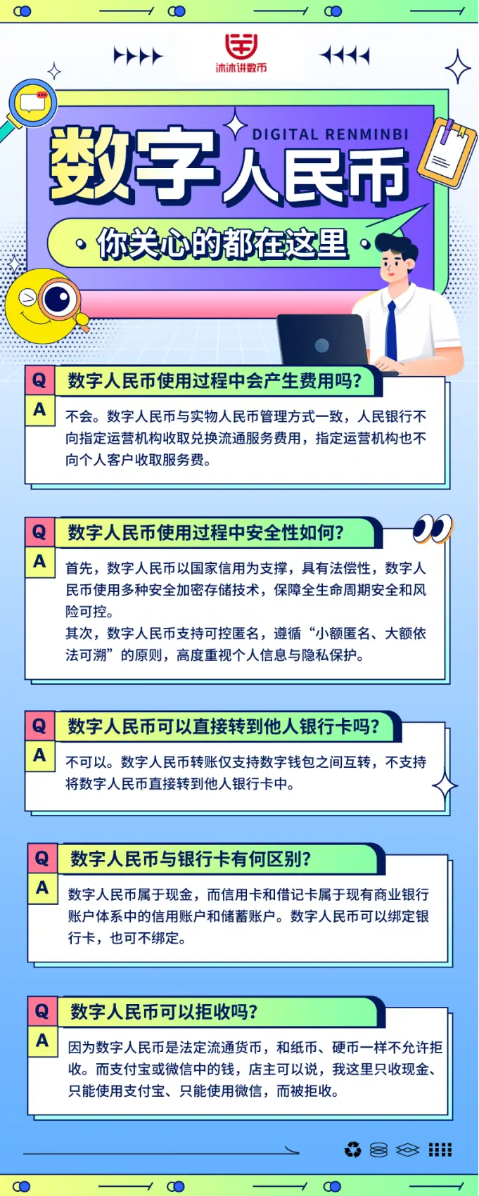 数字货币_货币数字怎么写_货币数字化的弊端