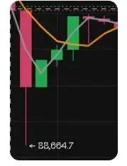 比特币暴跌对投资者的影响_比特币价格剧烈波动原因_比特币下跌意味着什么