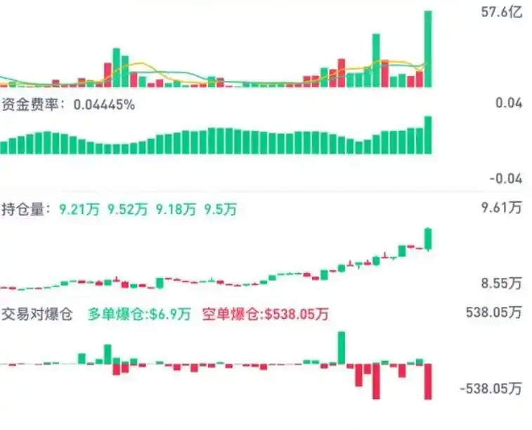 比特币暴跌对投资者的影响_比特币价格剧烈波动原因_比特币下跌意味着什么