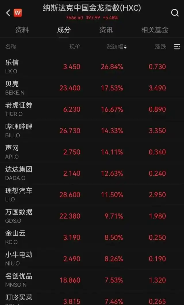 比特币下跌意味着什么_比特币价格暴跌超15万人被套_2024年4月比特币价格走势